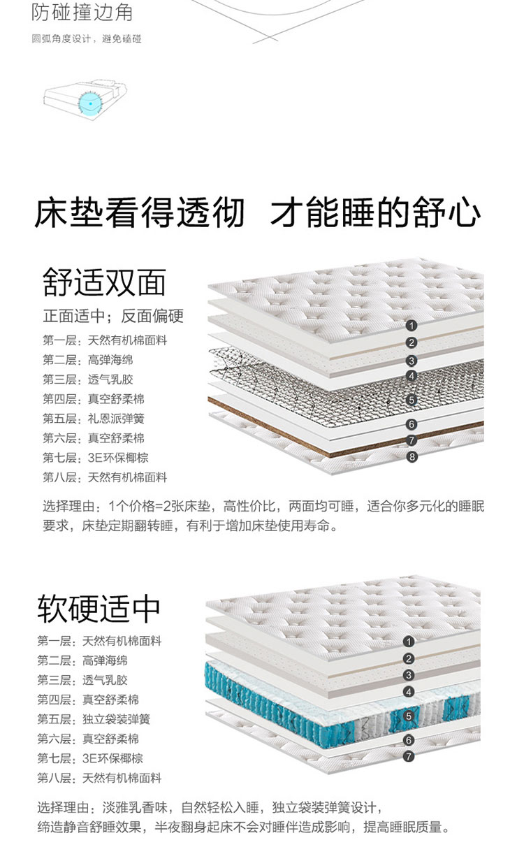 席梦思床垫